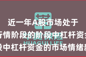 近一年A股市场处于结构性行情阶段的阶段中杠杆资金的市场情绪新