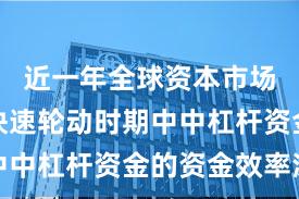近一年全球资本市场在热点快速轮动时期中中杠杆资金的资金效率深